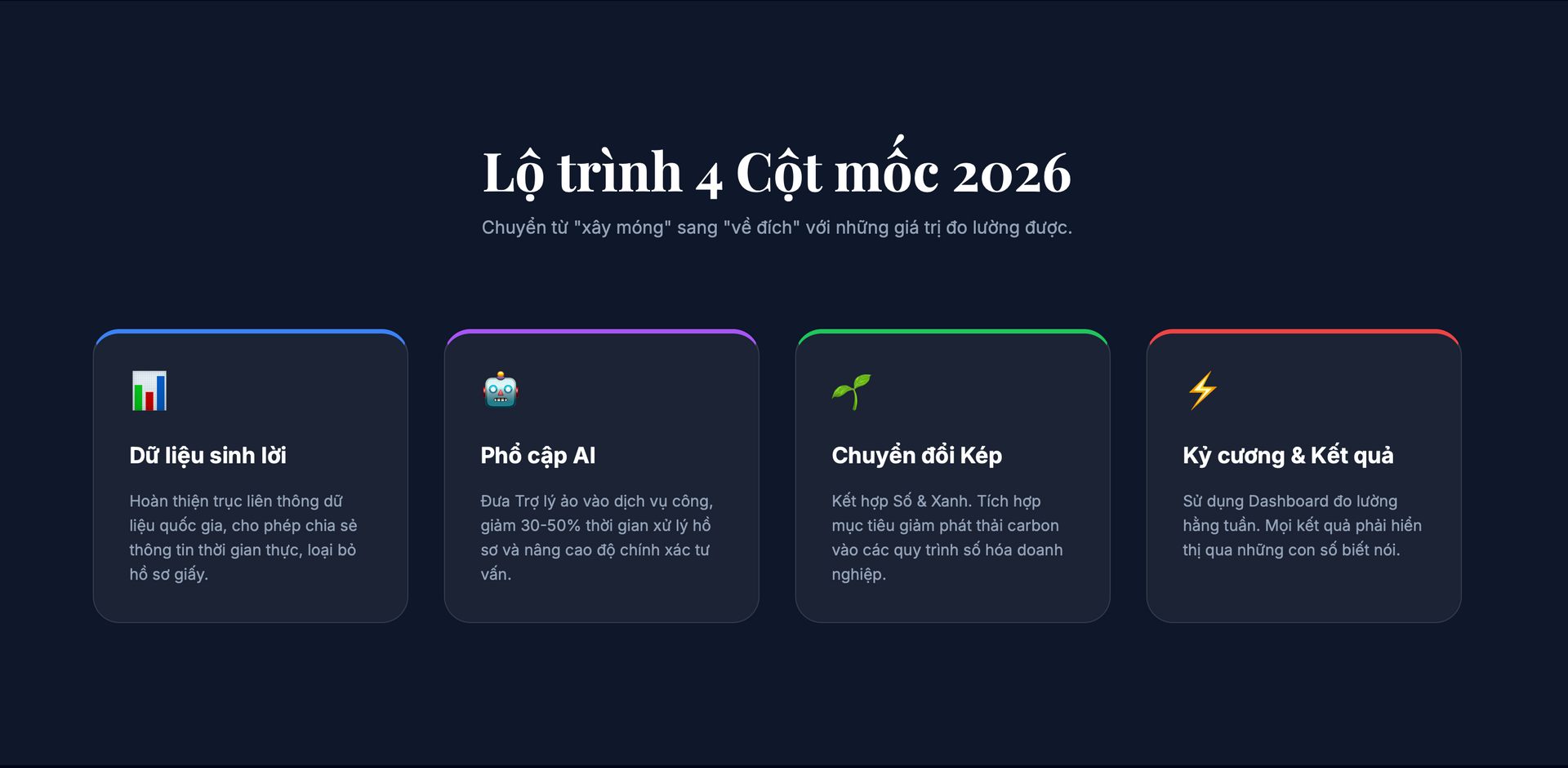 Ảnh màn hình 2026-01-04 lúc 13.17.30