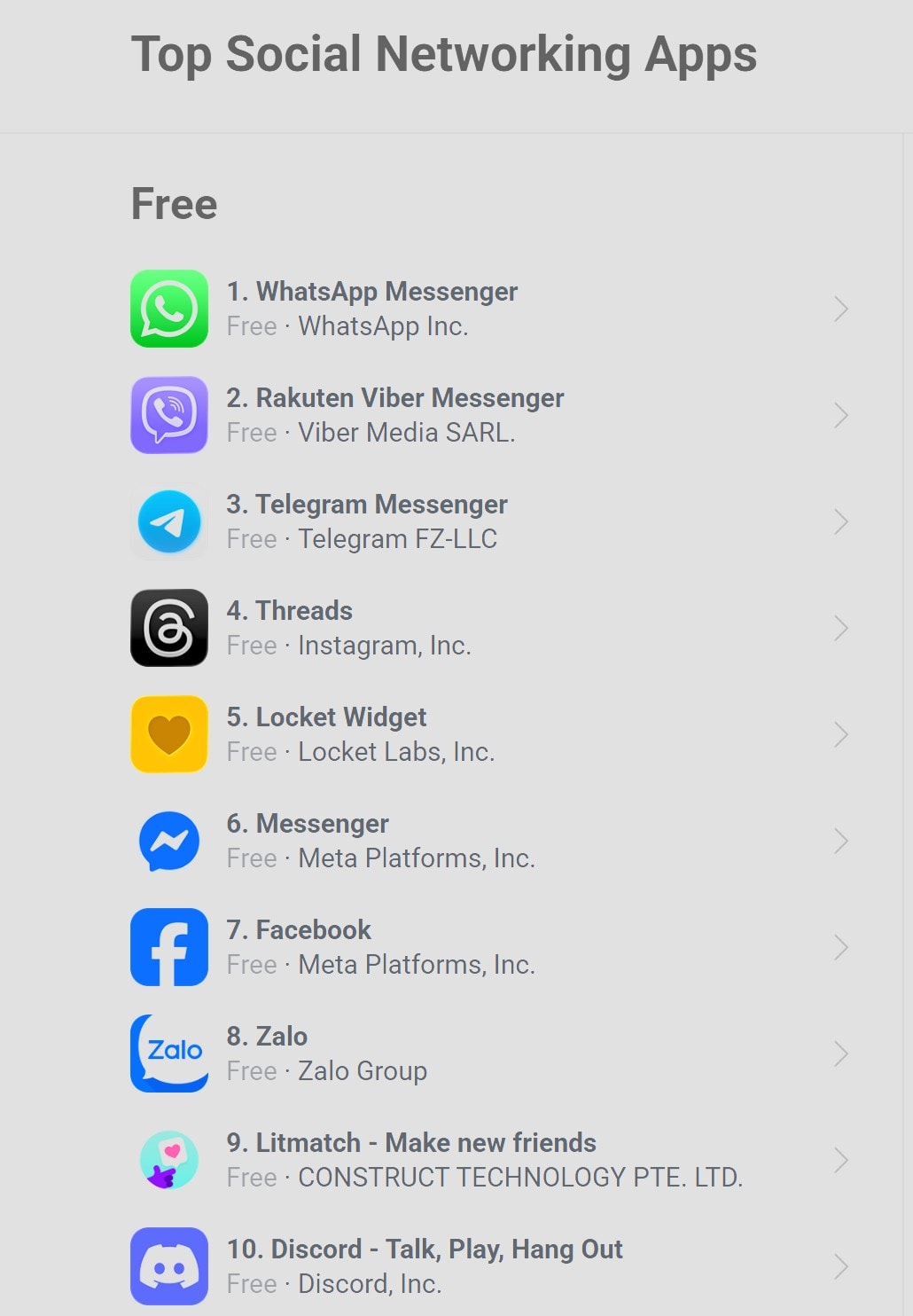Zalo văng khỏi top 200 ứng dụng Android miễn phí (1)