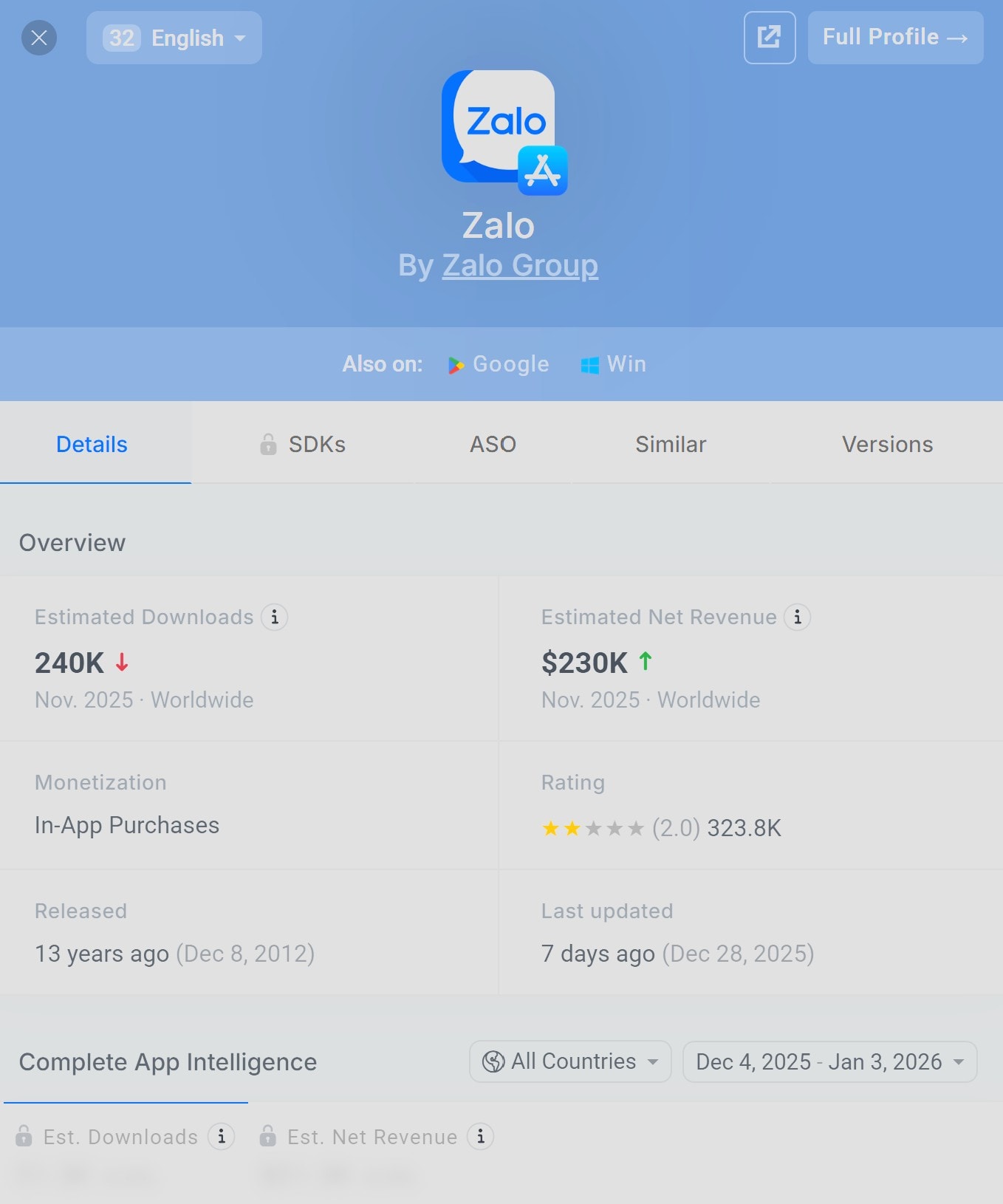 Zalo văng khỏi top 200 ứng dụng Android miễn phí1
