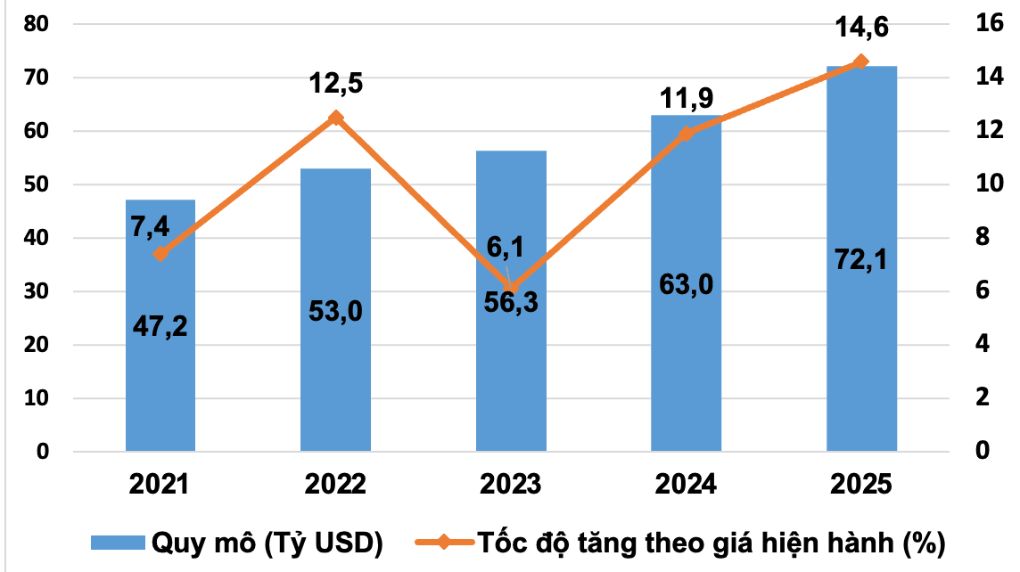 Ảnh màn hình 2026-01-05 lúc 15.32.21