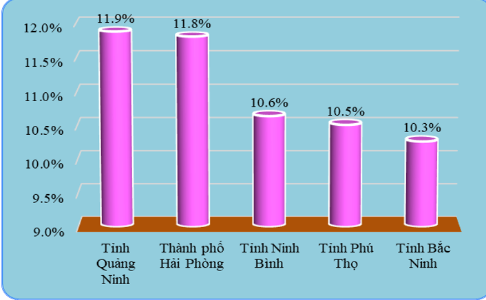 Ảnh màn hình 2026-01-05 lúc 15.56.12
