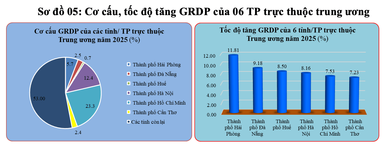Ảnh màn hình 2026-01-05 lúc 23.47.39