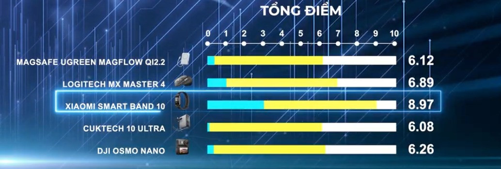 phukien.jpg