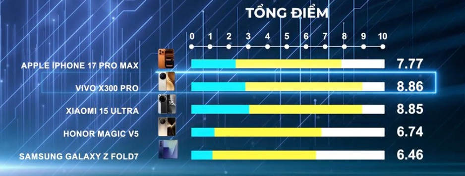 vivo.jpg