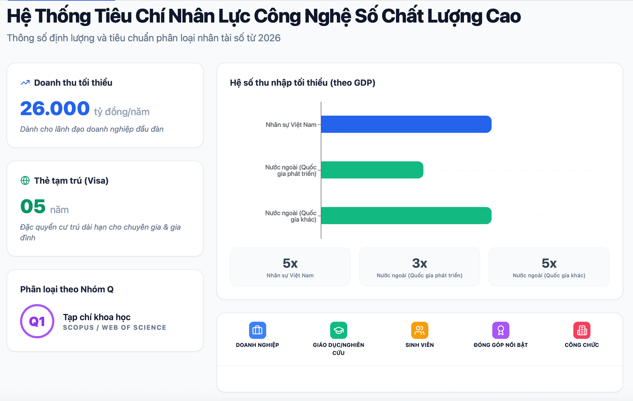 Ảnh màn hình 2026-01-10 lúc 17.10.37