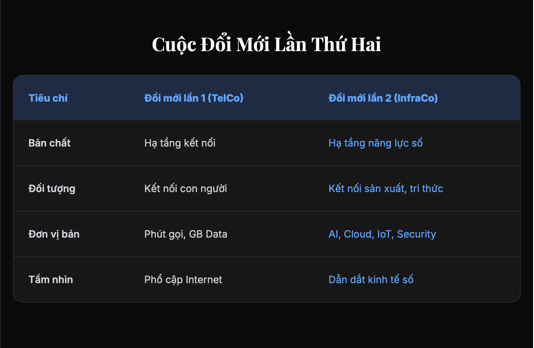 Ảnh màn hình 2026-01-12 lúc 22.05.00