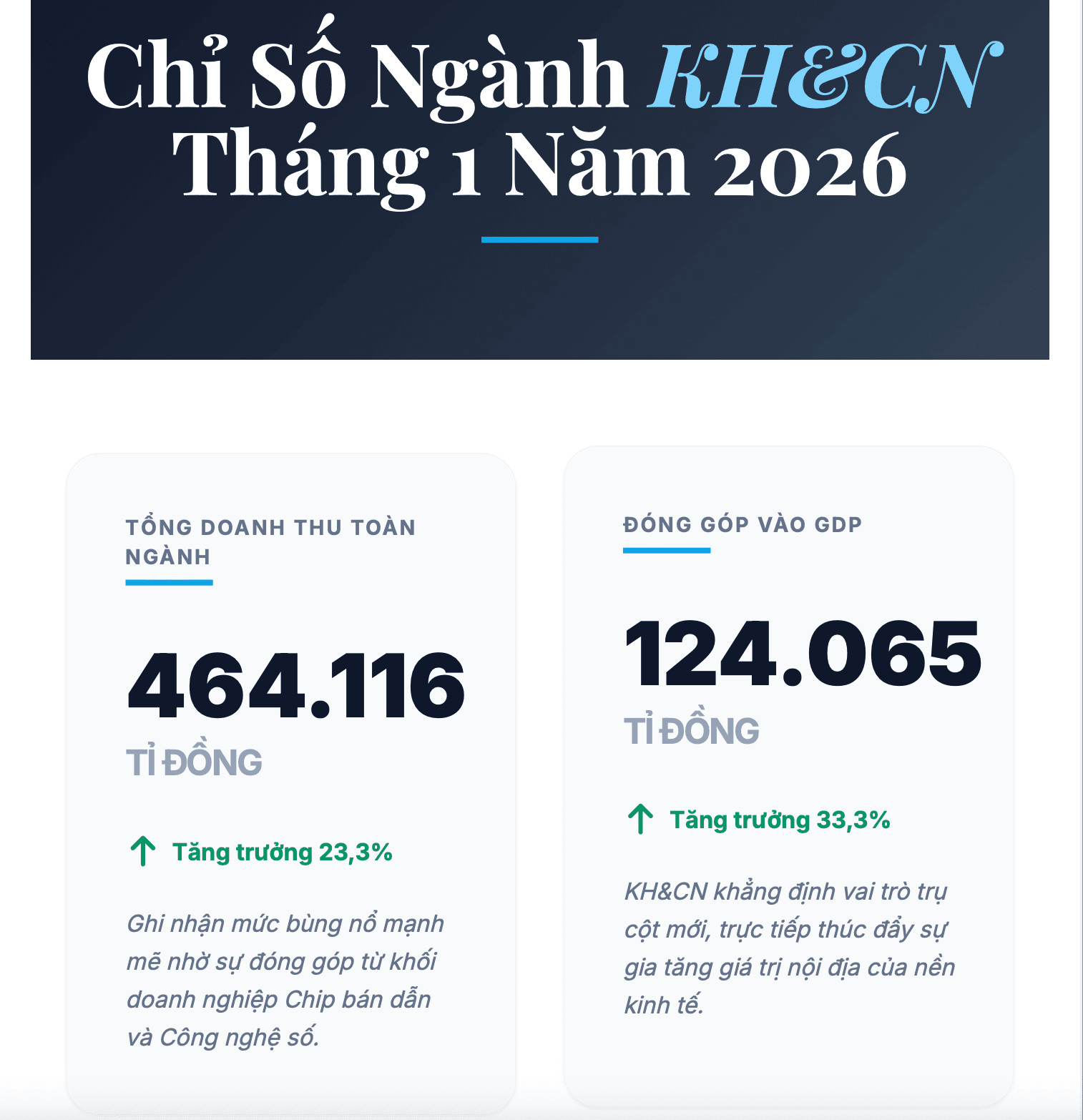 Ảnh màn hình 2026-01-30 lúc 09.03.21
