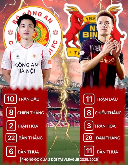dai chien