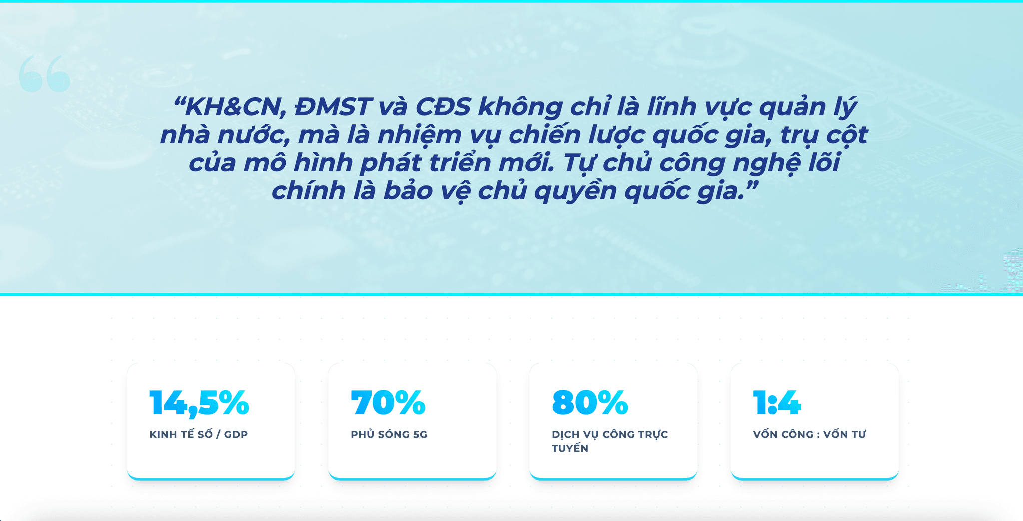 Mục tiêu Kinh tế số Việt Nam năm 2026
