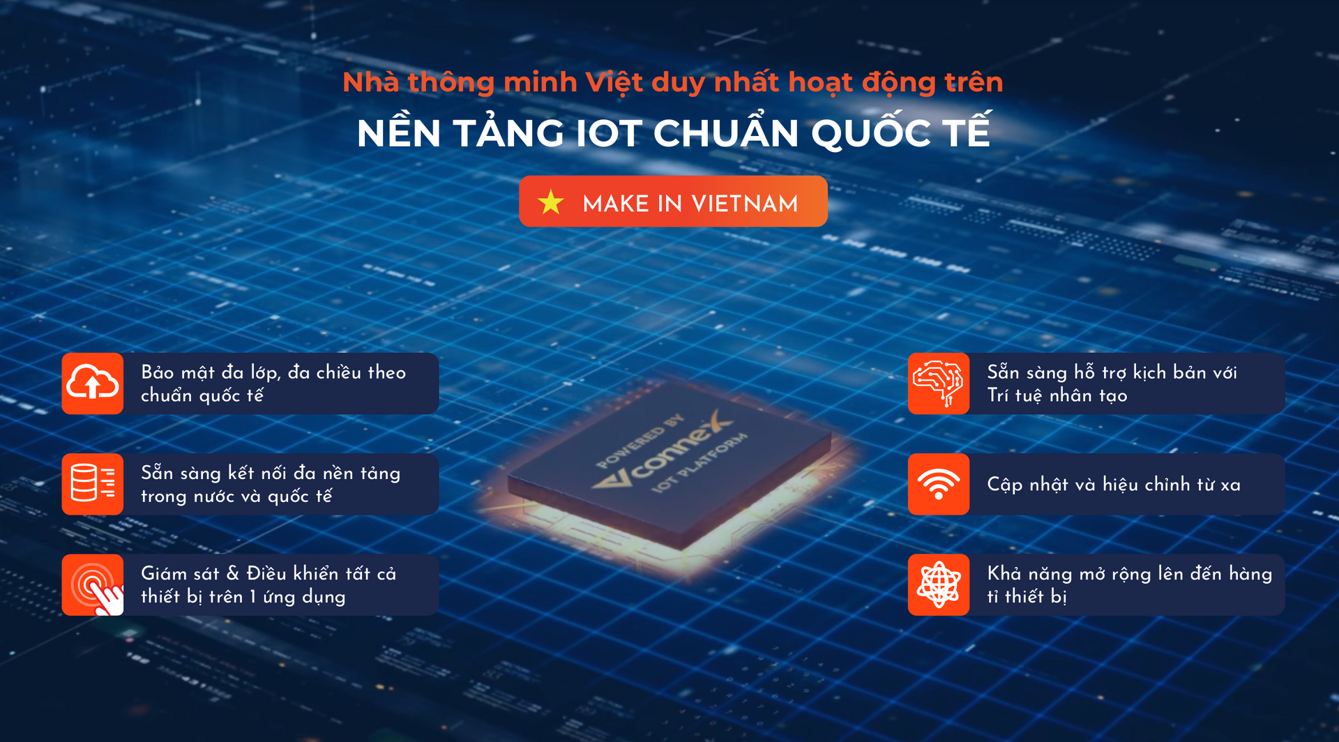 Vconnex: Tiên phong giải pháp IoT 'Make in Vietnam' và khát vọng vươn tầm tại SBV2026