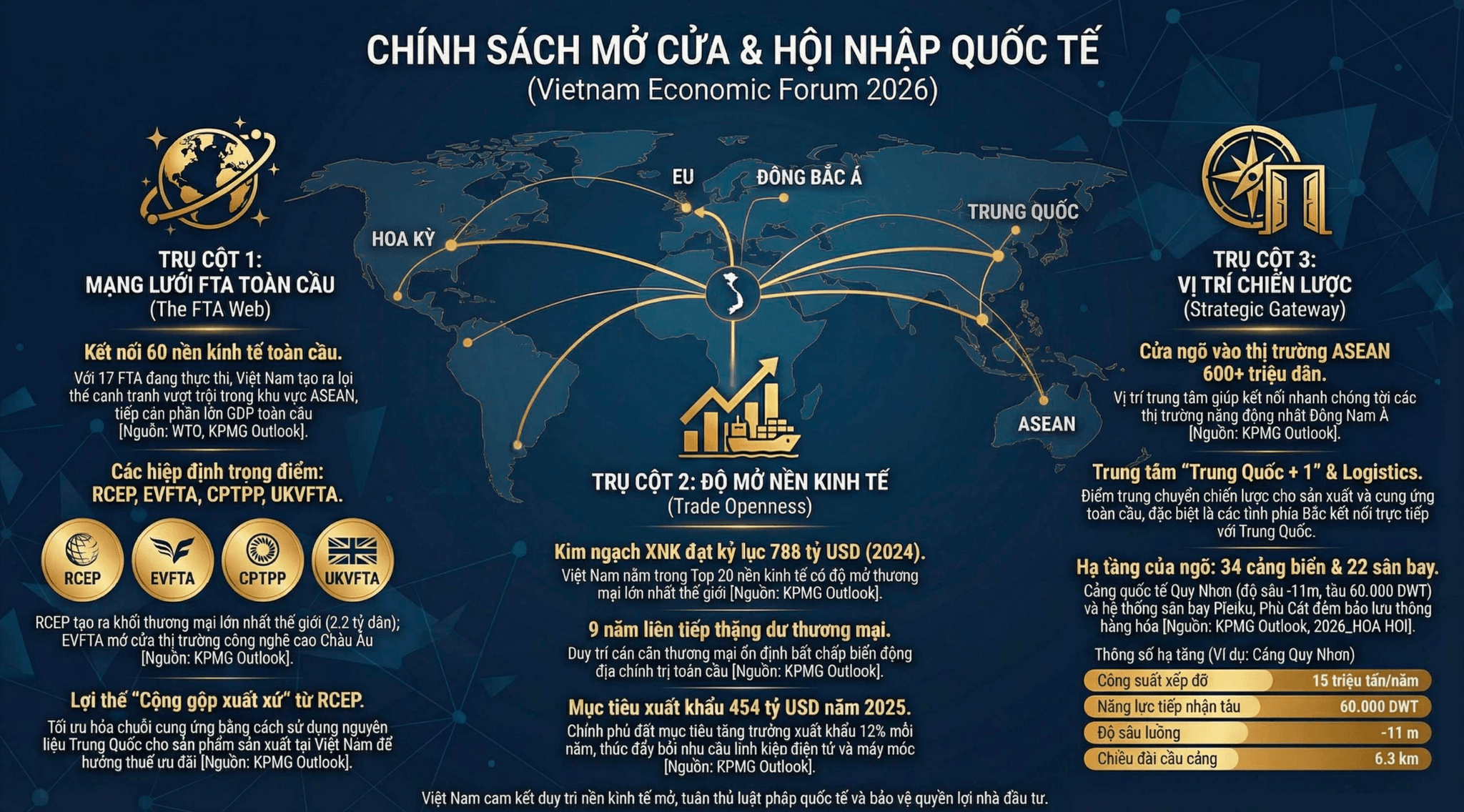 Ảnh màn hình 2026-02-04 lúc 21.29.53