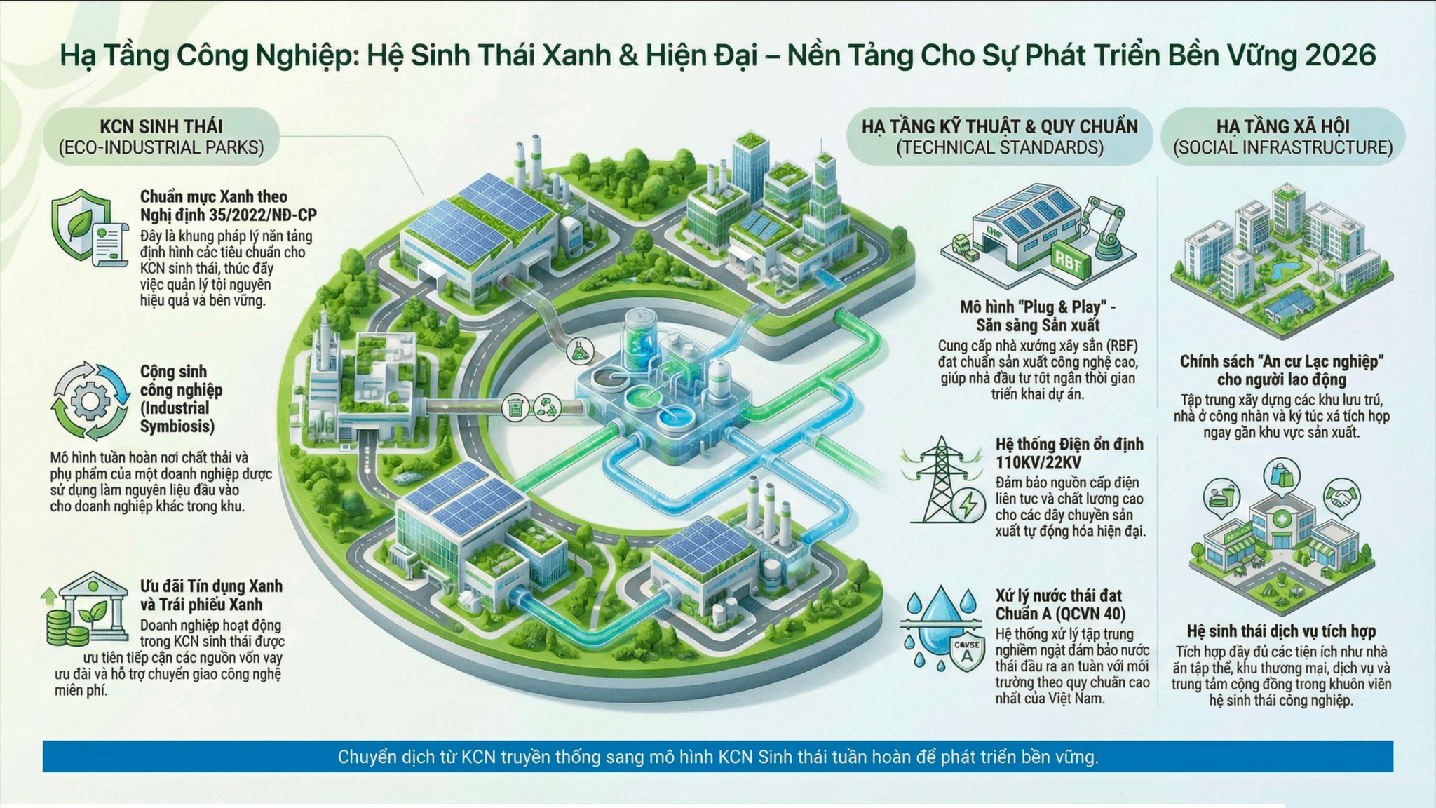 Ảnh màn hình 2026-02-04 lúc 21.31.46