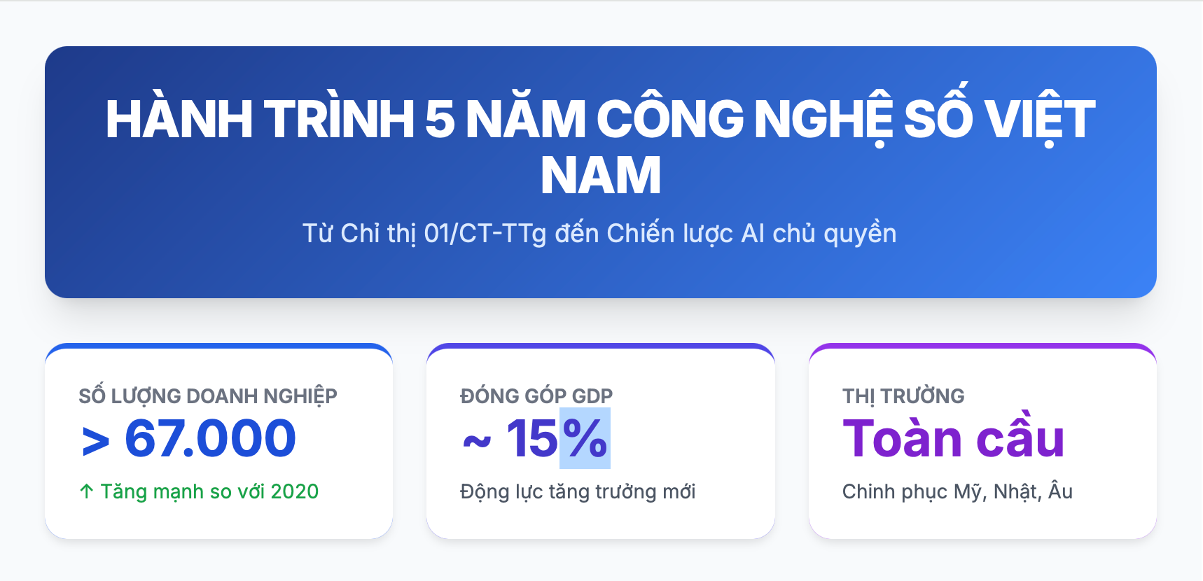 Ảnh màn hình 2026-02-09 lúc 10.31.57
