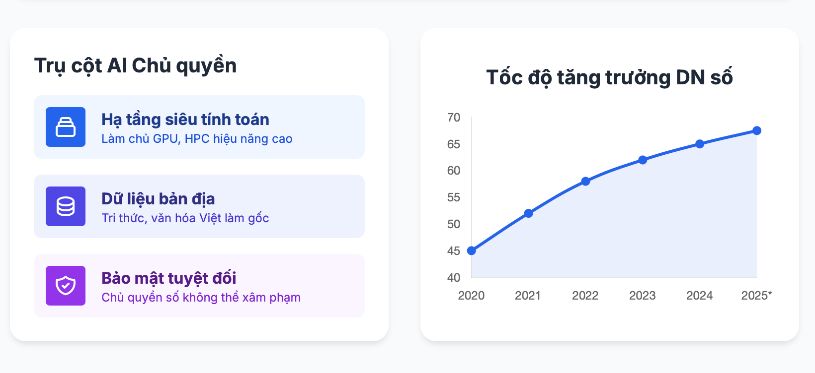 Ảnh màn hình 2026-02-09 lúc 10.33.53