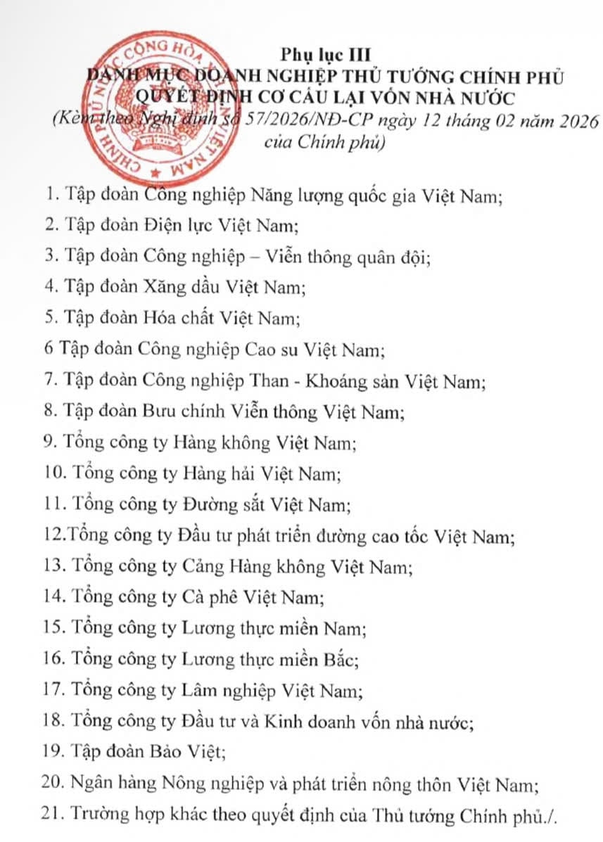 ND957-danh mục