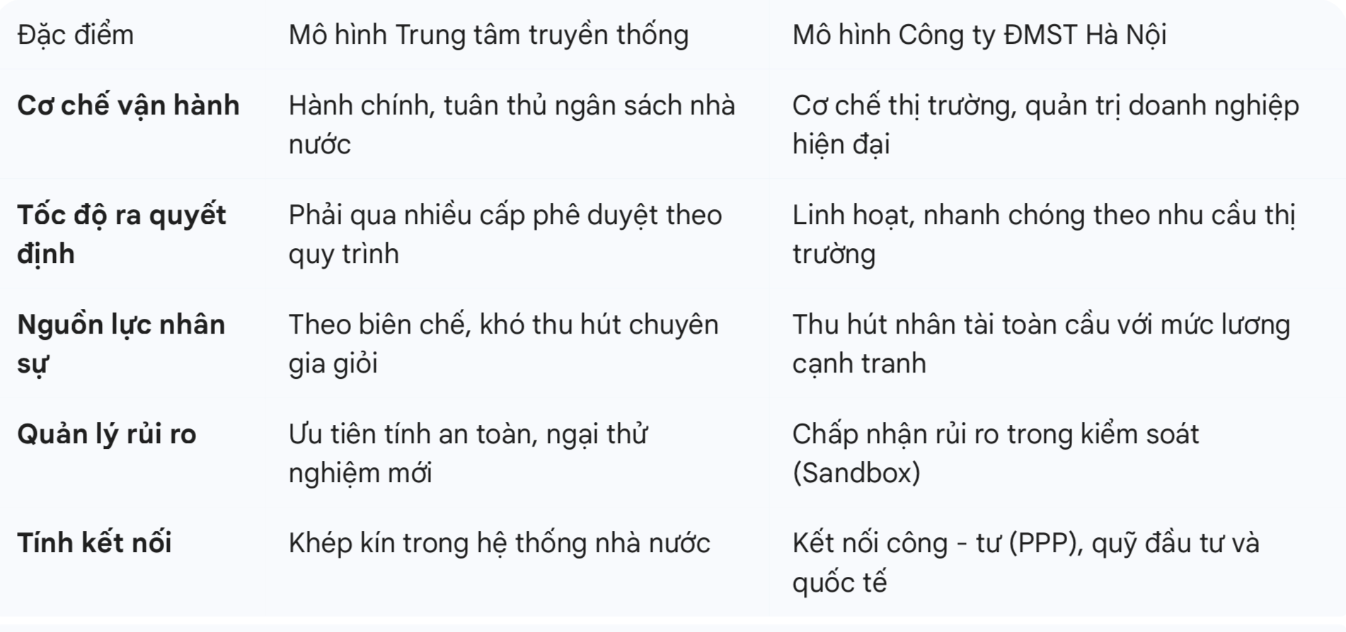 Ảnh màn hình 2026-02-27 lúc 10.28.36