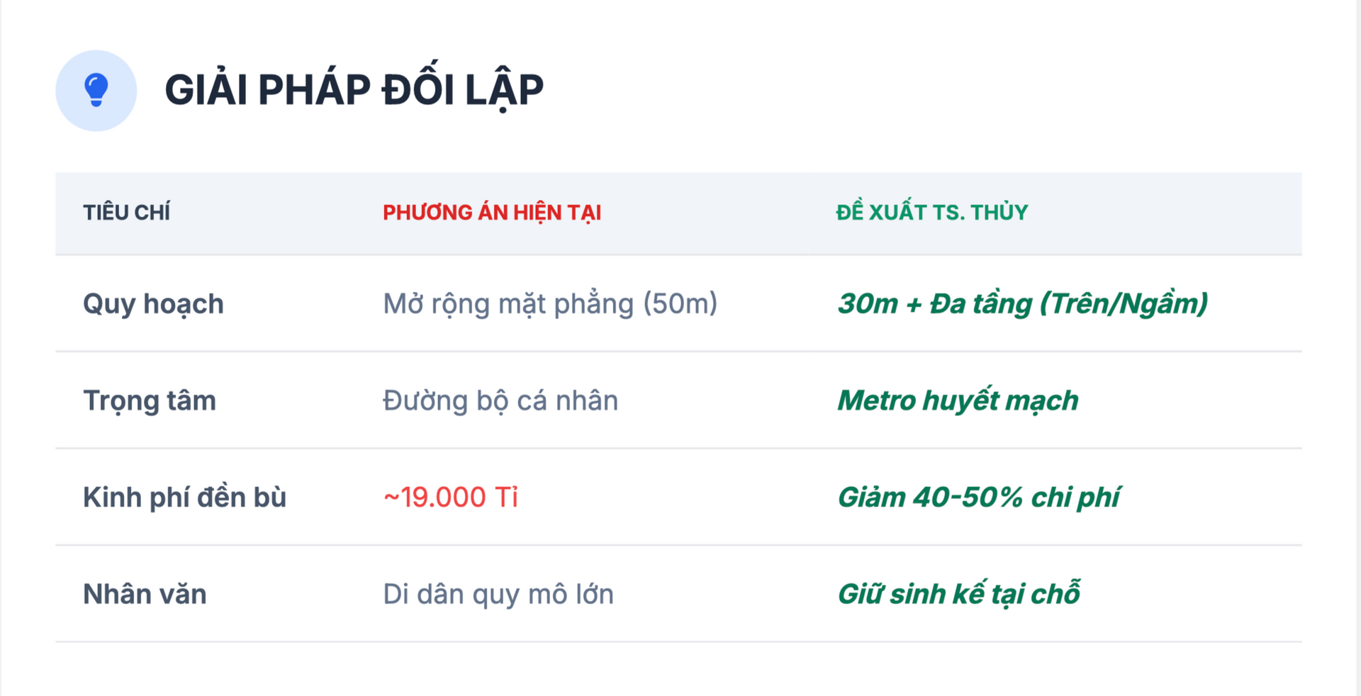 Ảnh màn hình 2026-03-06 lúc 10.06.54