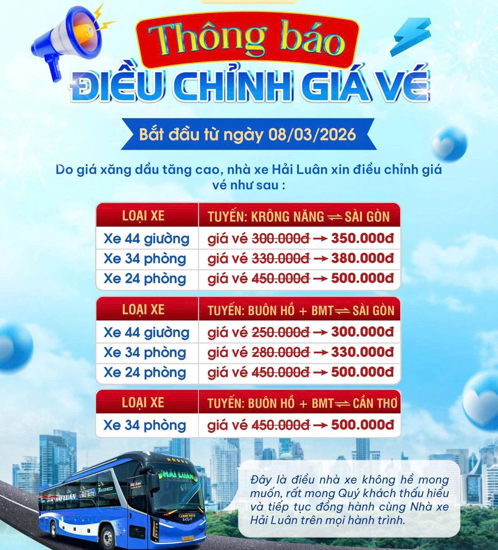 Các nhà xe rục rịch tăng giá vé và cước vận chuyển