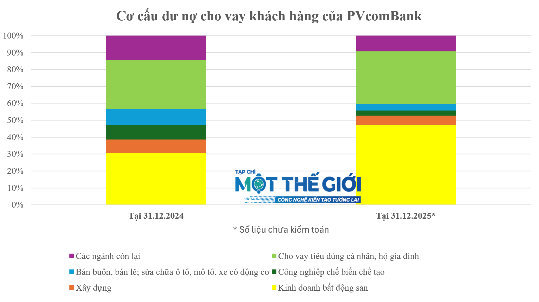 pvcombank.png