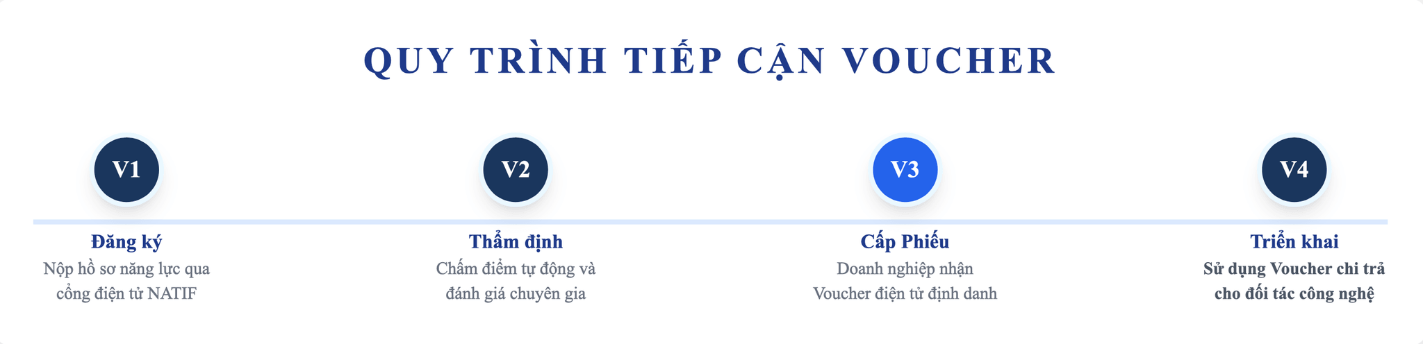 Ảnh màn hình 2026-03-20 lúc 21.43.27