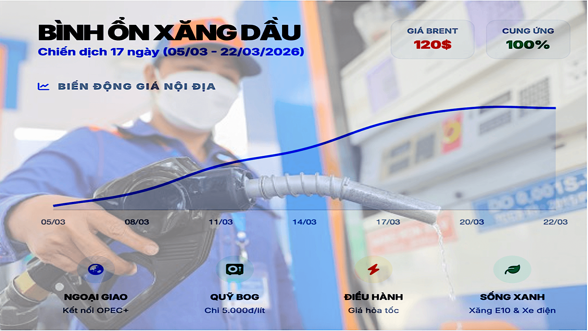 Ảnh màn hình 2026-03-22 lúc 23.01.55