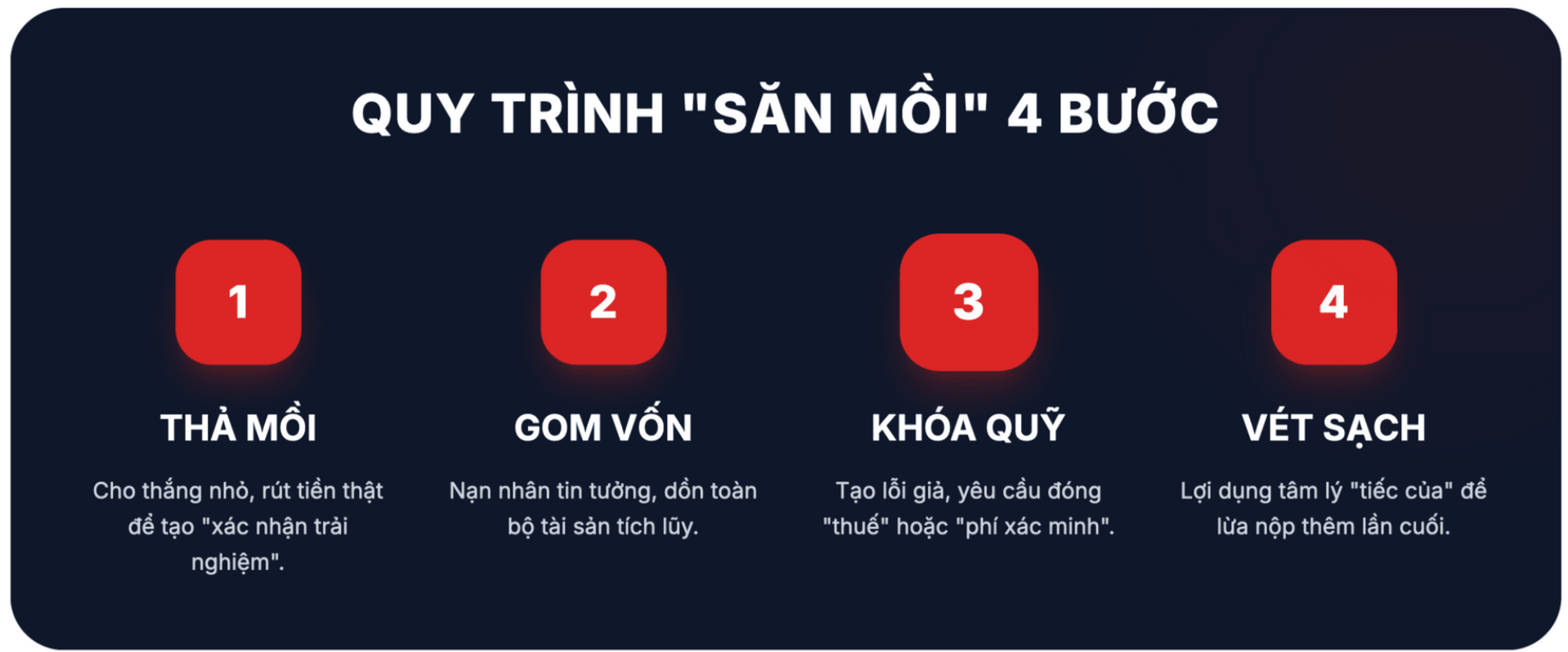 phó đức nam