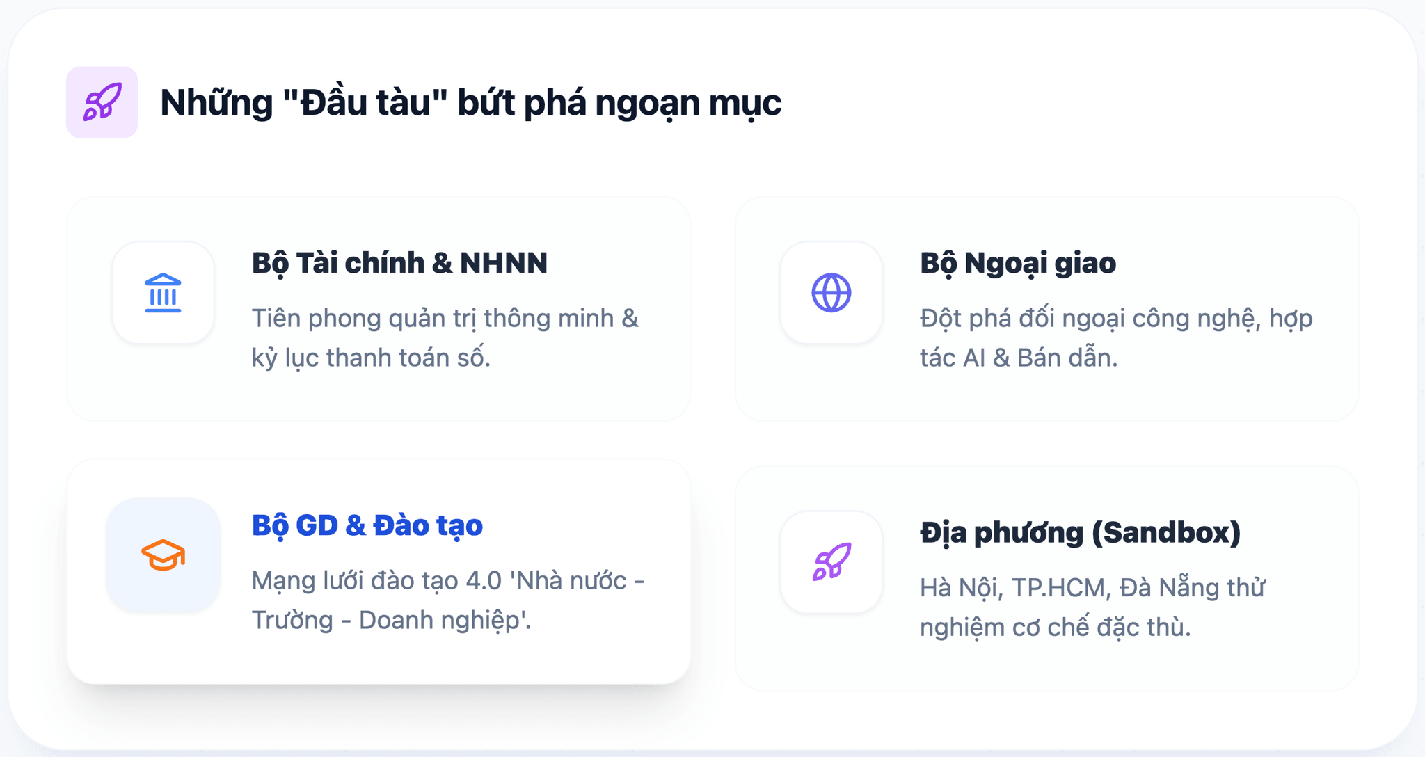Ảnh màn hình 2026-03-28 lúc 19.14.41