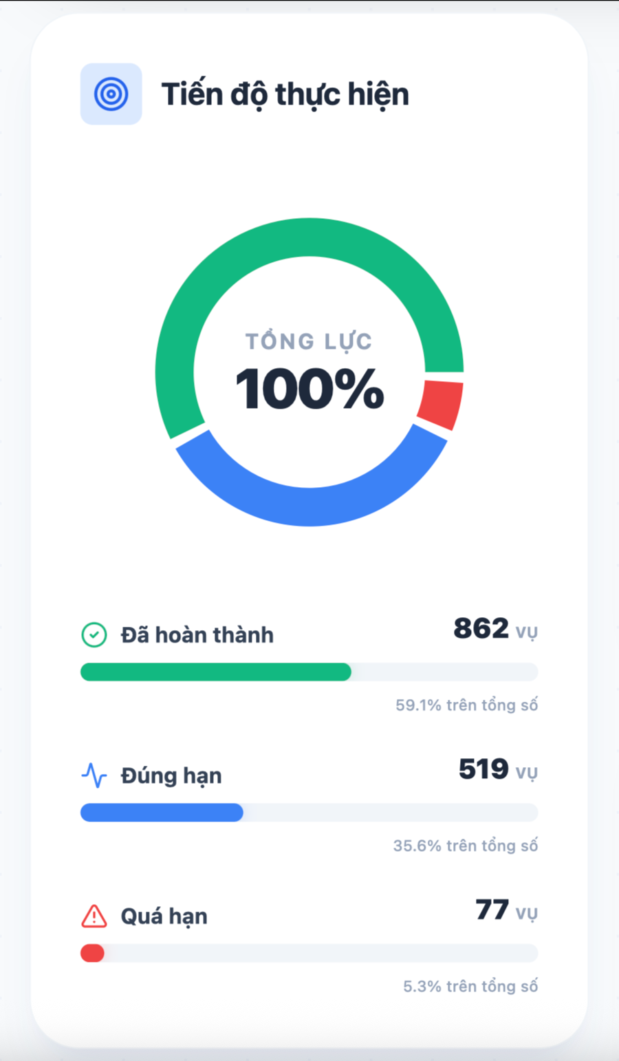 Ảnh màn hình 2026-03-28 lúc 19.22.28