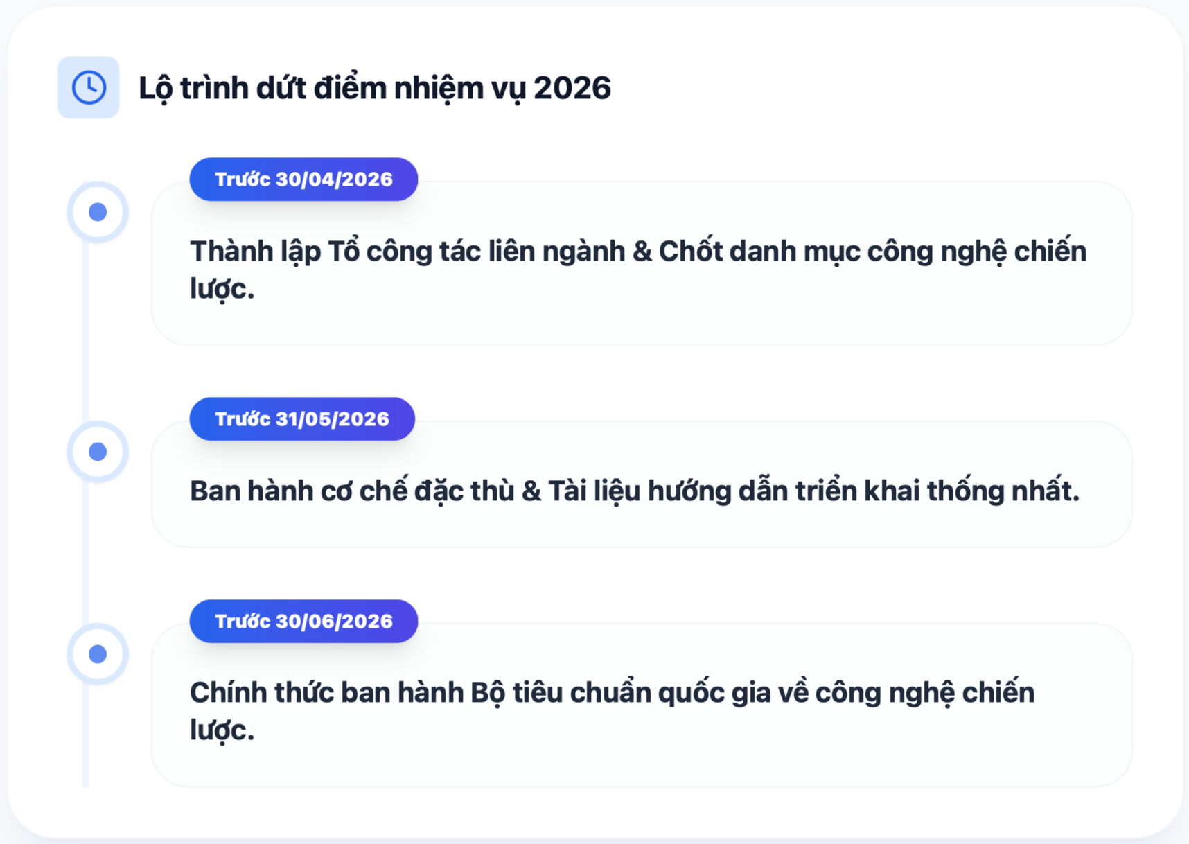 Ảnh màn hình 2026-03-28 lúc 19.23.12