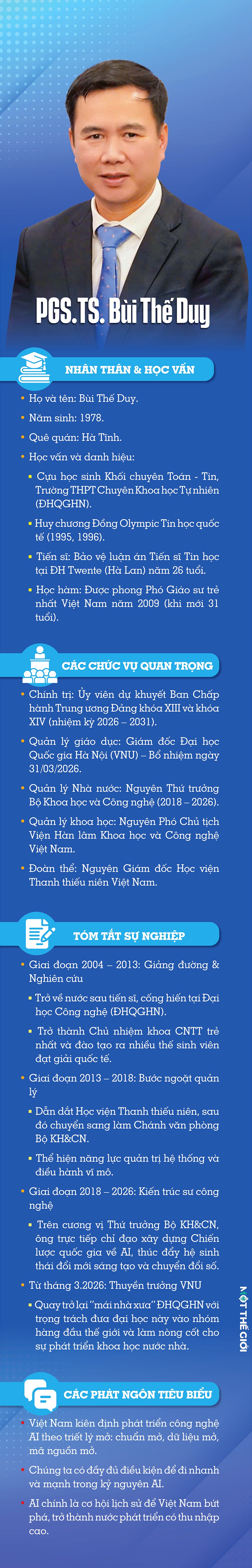 CV ong Duy Mobile version