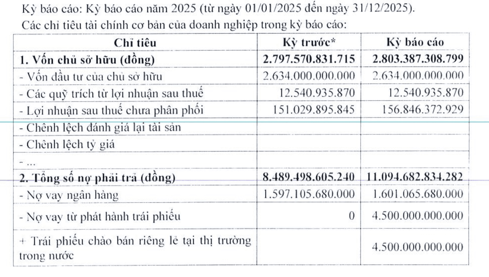 TNI Nam Quang
