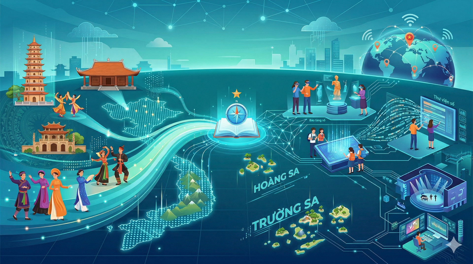 số hoá văn hoá