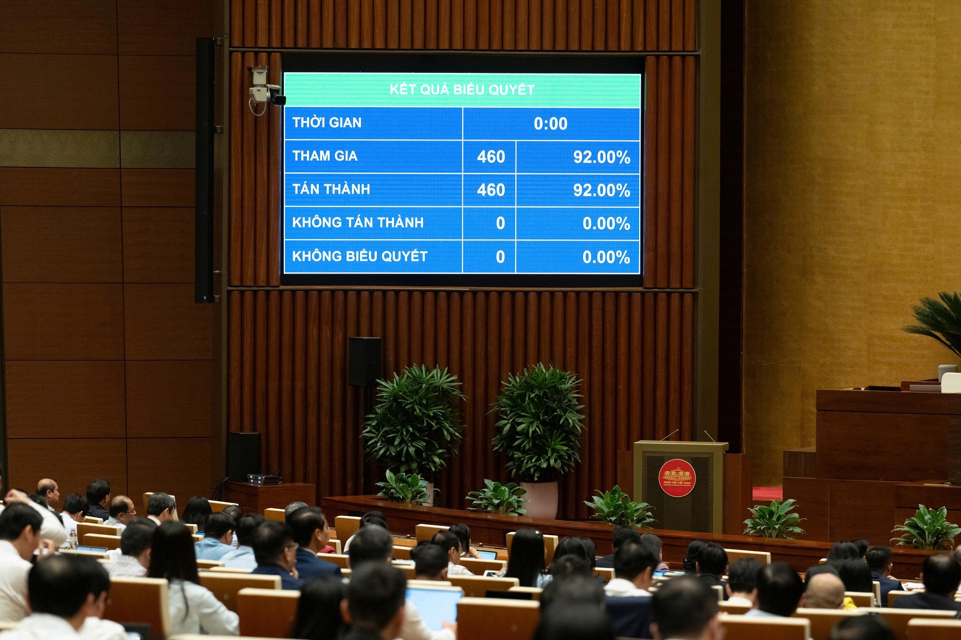 Thuế xăng dầu
