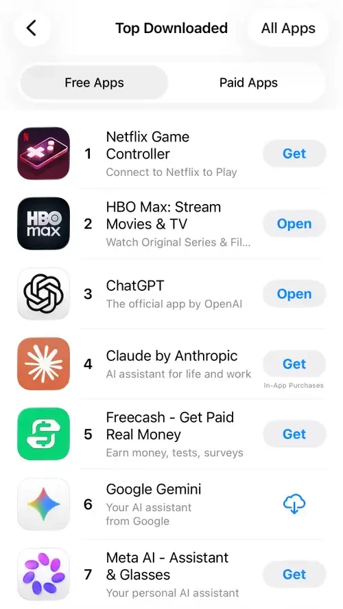 Ứng dụng của Netflix vượt ChatGPT, đứng số 1 Apple App Store1 (2)