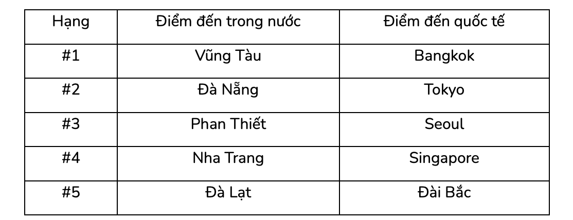 Ảnh màn hình 2026-04-17 lúc 18.21.04