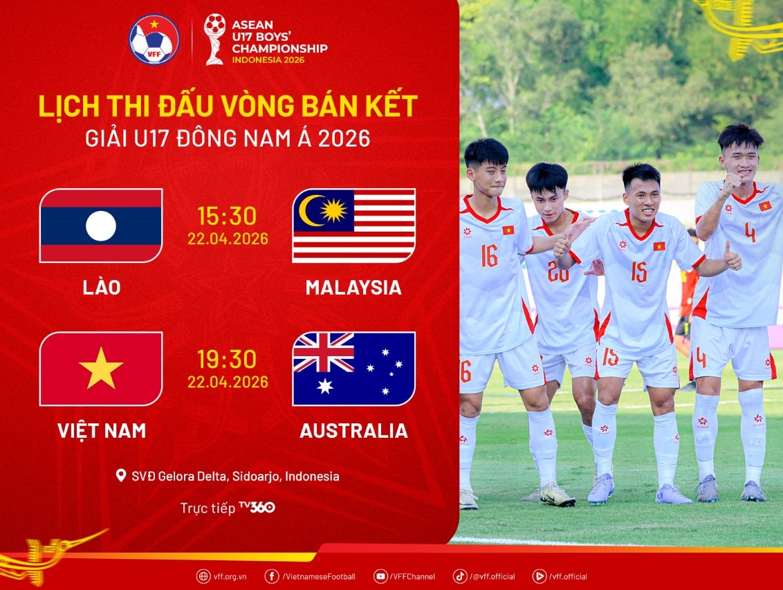 U17 Việt Nam bất bại 14 trận: Bản lĩnh lên tiếng, World Cup vẫn là bài toán khó