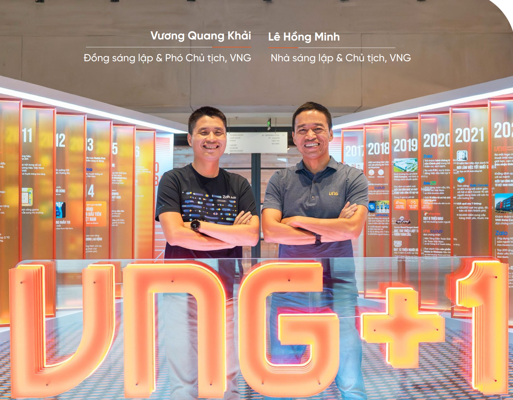 VNG Vuong Khai Hong Minh