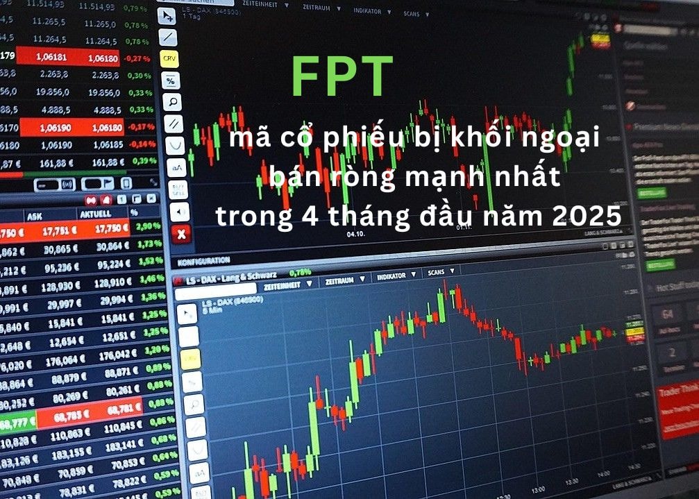 cổ phiếu FPT