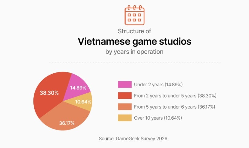 game-di-dong-7.jpg