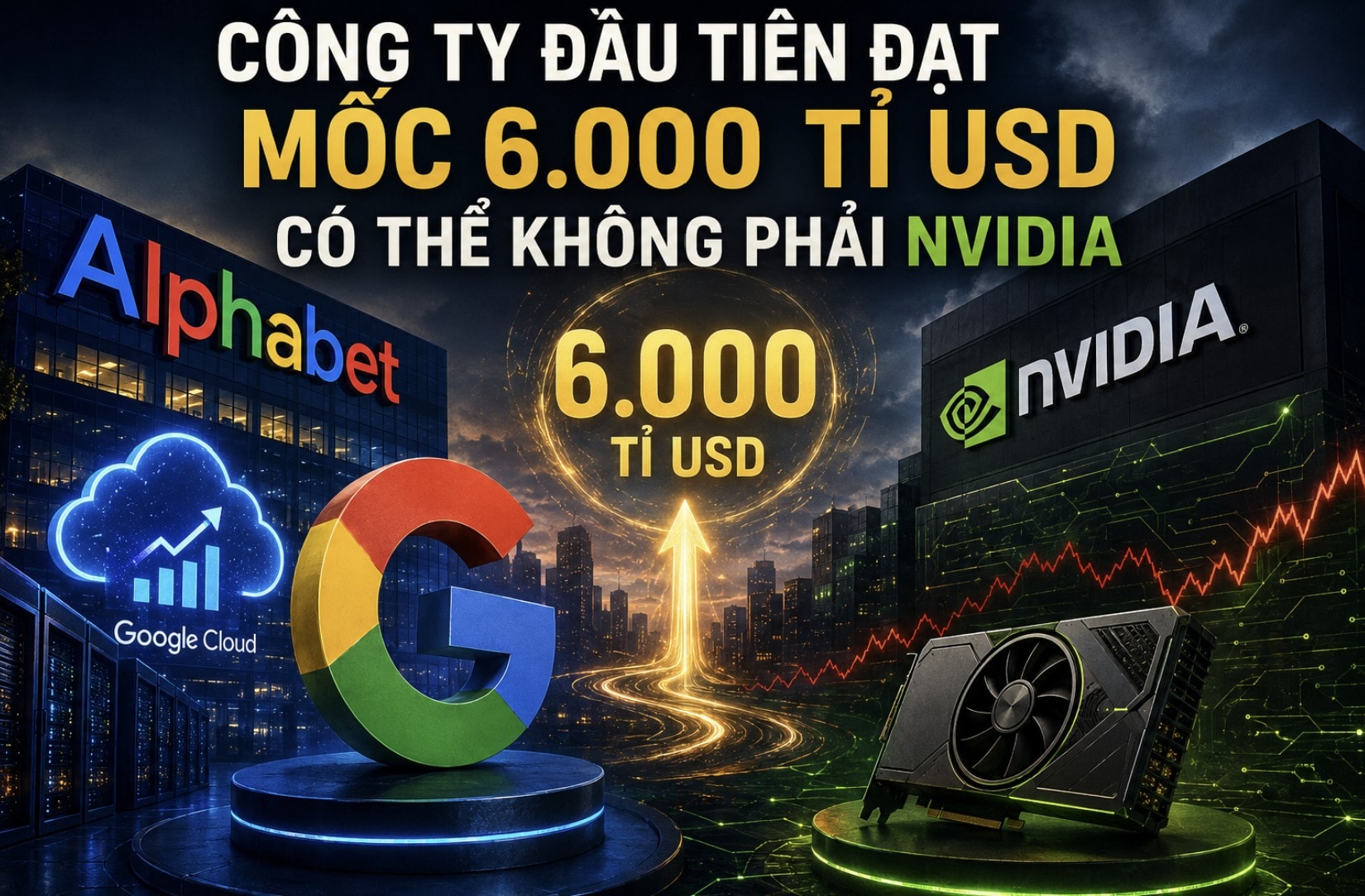 Công ty đầu tiên đạt mốc 6.000 tỉ USD có thể không phải Nvidia 