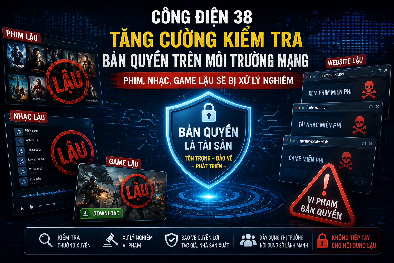 cong-dien-38-phim-nhac-game-lau-bi-xu-ly-ra-sao(1).png