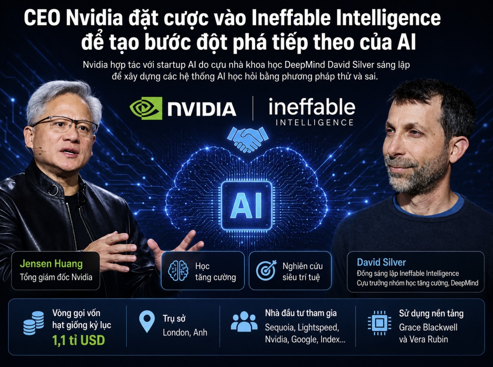 Nvidia hợp tác với Ineffable Intelligence để tạo bước đột phá tiếp theo của AI