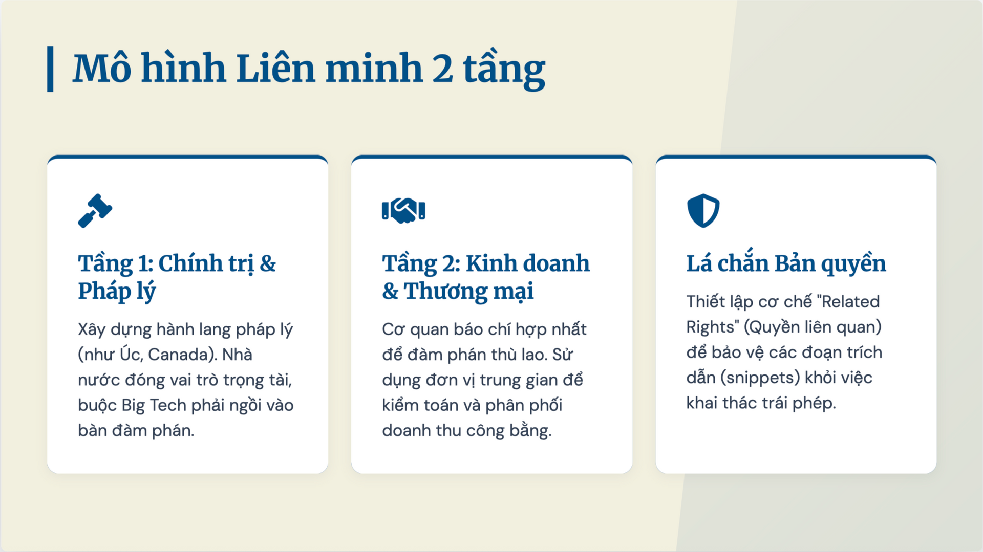 Liên minh báo chí