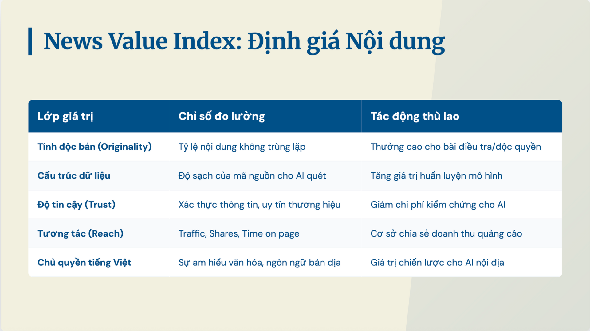Ảnh màn hình 2026-05-14 lúc 10.06.36