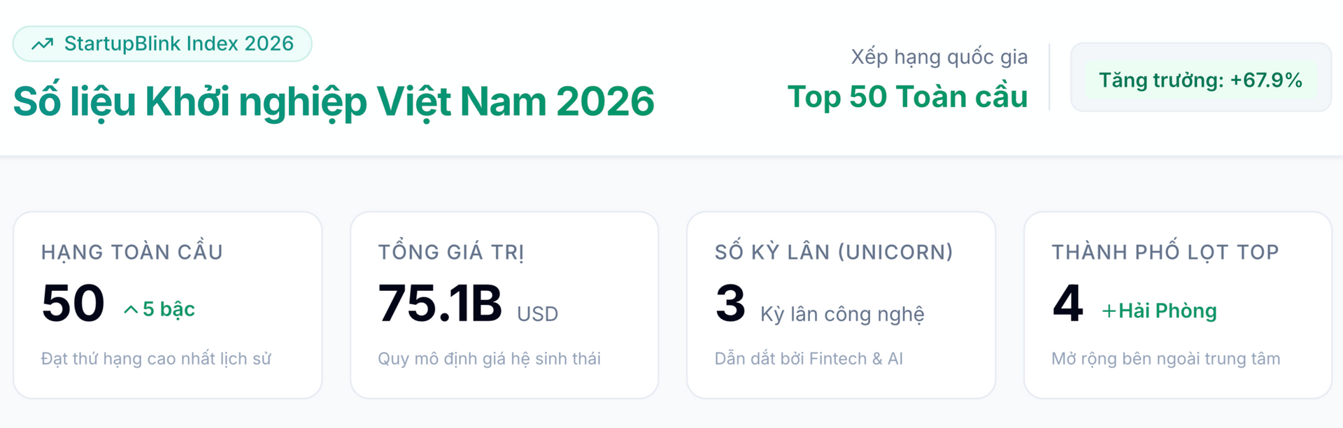 Ảnh màn hình 2026-05-20 lúc 20.18.00