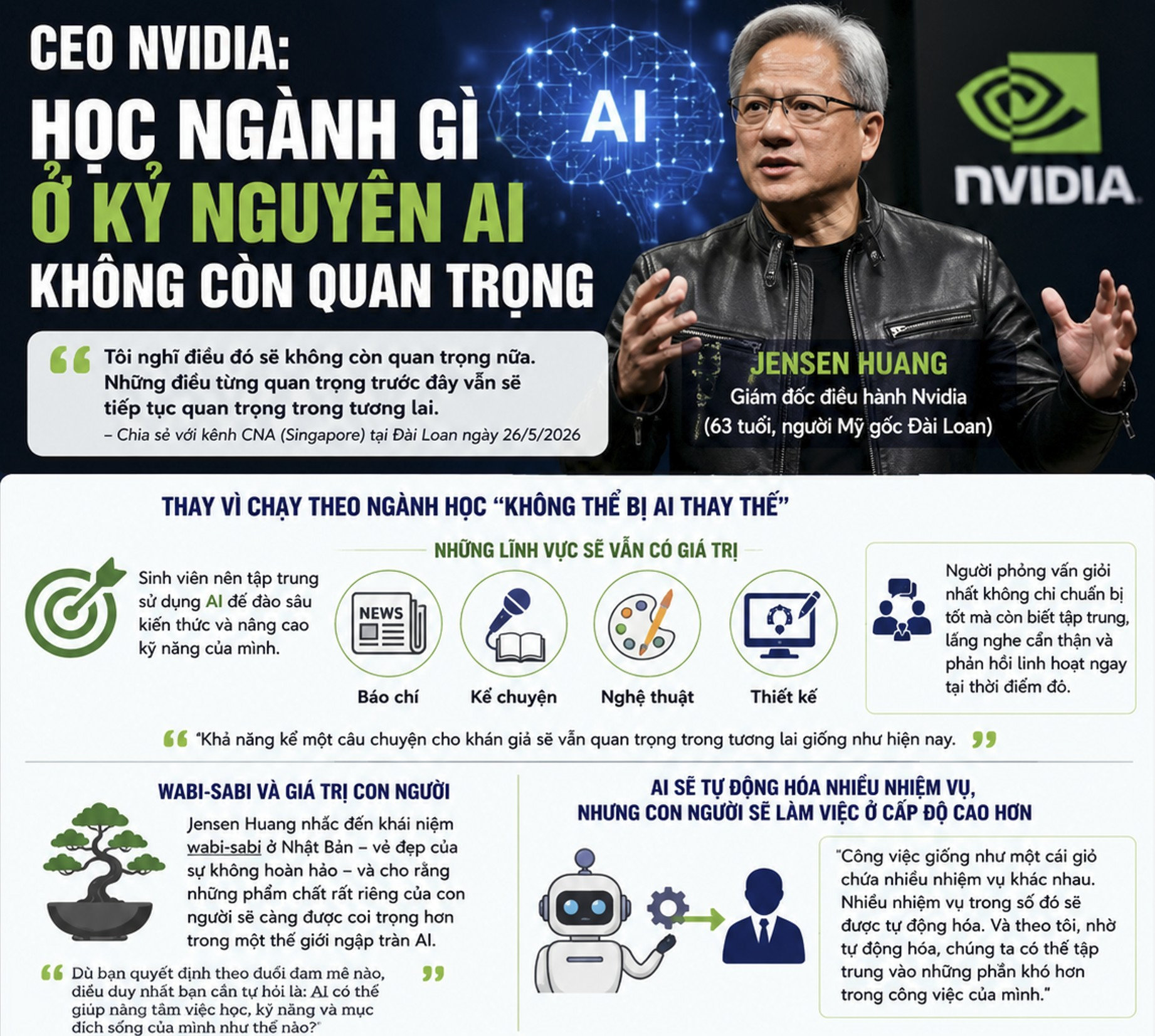 CEO Nvidia Học ngành gì ở kỷ nguyên AI không còn quan trọng