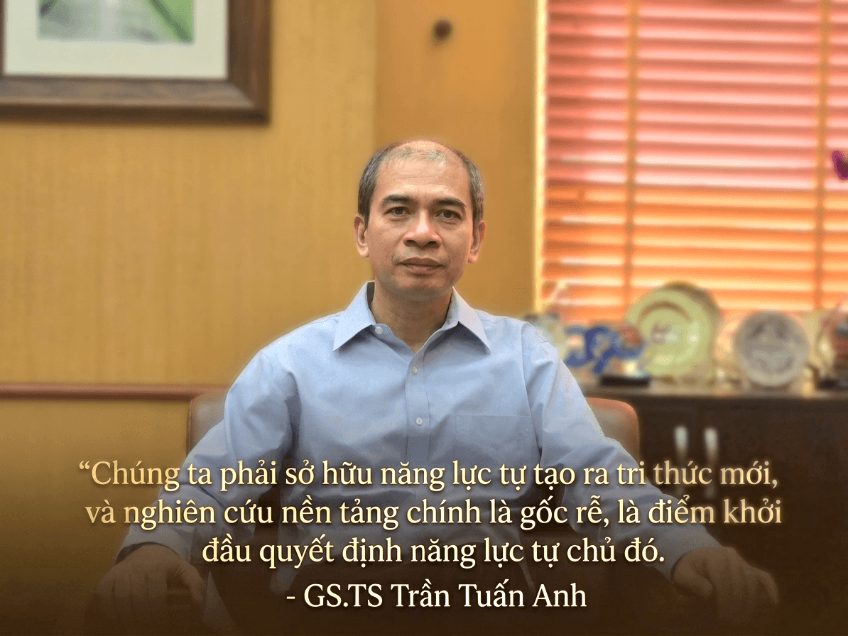 nghiên cứu cơ bản. jpg