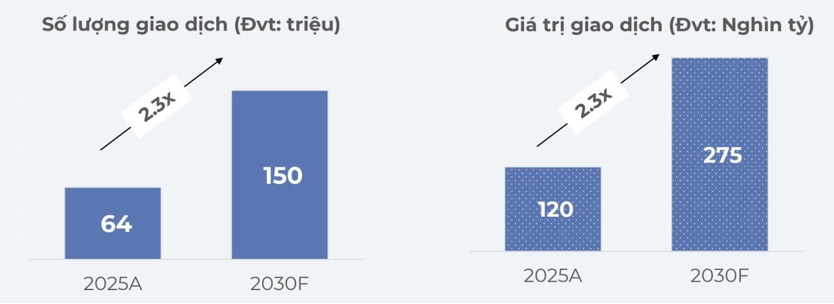 dịch vụ tài chính tiêu dùng điện máy xanh-1