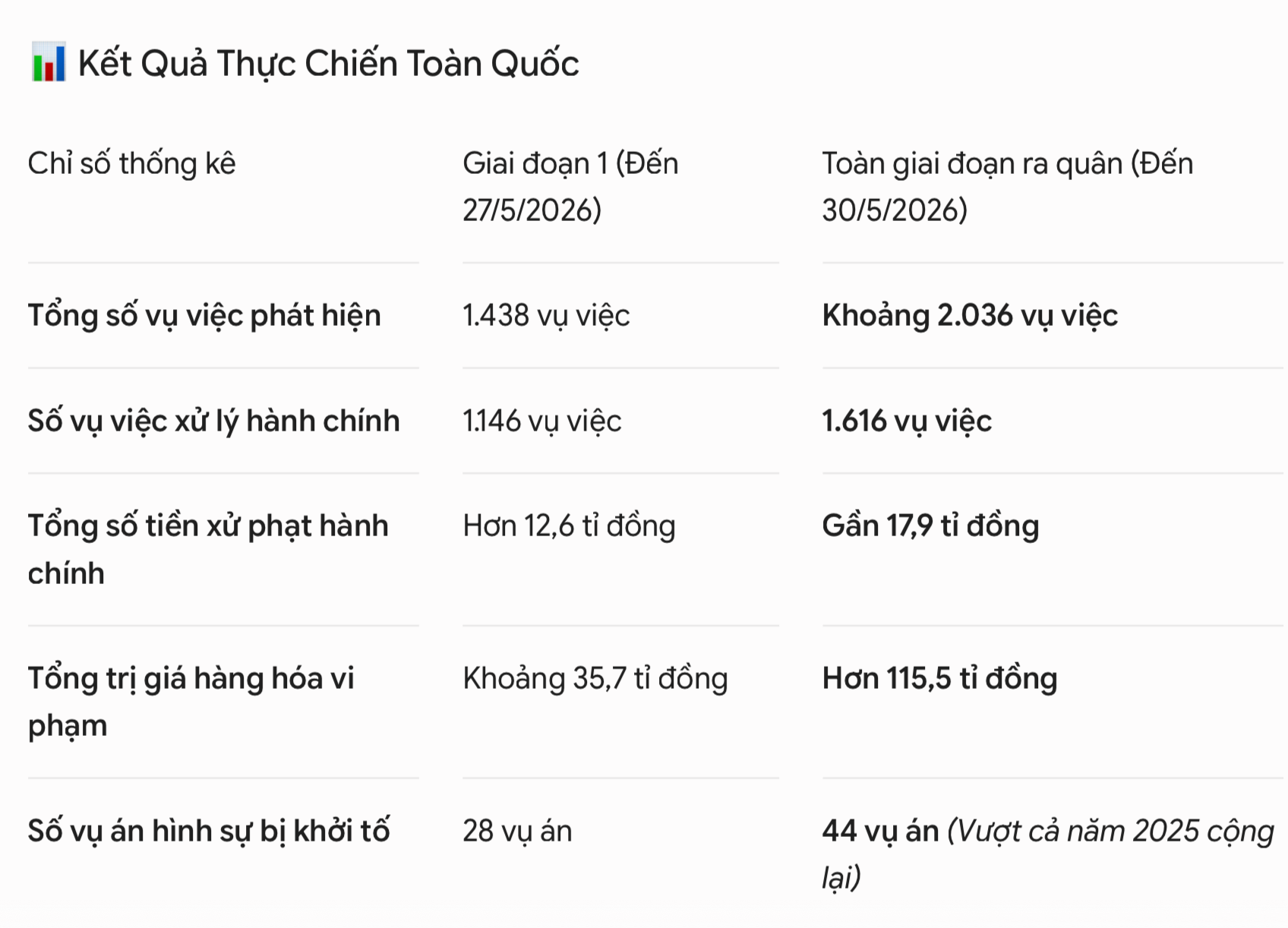 Ảnh màn hình 2026-06-03 lúc 13.46.15