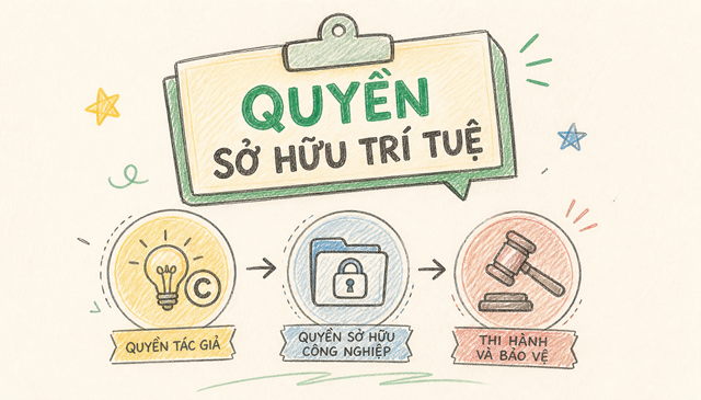 Gỡ 'nút thắt' sở hữu trí tuệ trên môi trường số Kỳ 2: Tấn công trực diện tội phạm xâm phạm bản quyền 